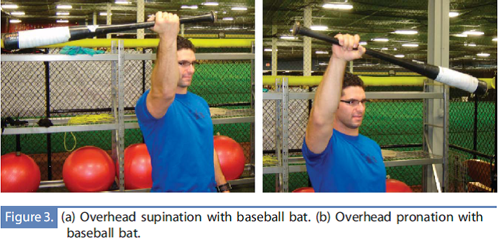 Overhead 20supination 20pic