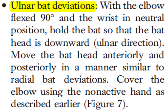 ulnar 20deviation 20descrip