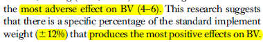 Bat 20Velocity 2012 20percent